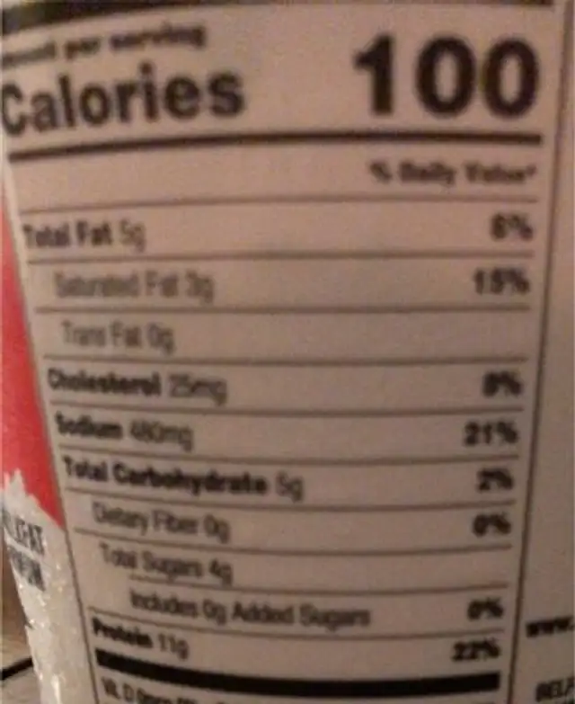 Cottage cheese nutrition facts table