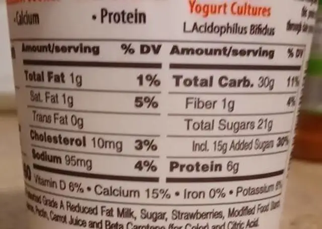 Strawberry yogurt nutrition facts table