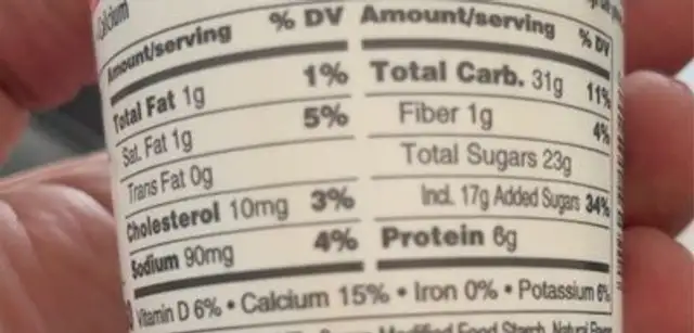 Lowfat Yogurt nutrition facts table