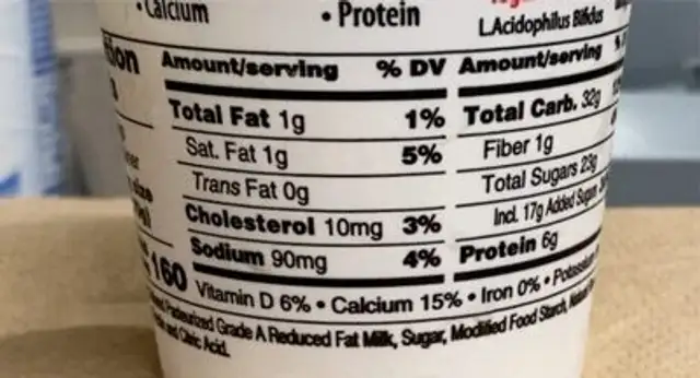 Lowfat yogurt Birthday Cake nutrition facts table