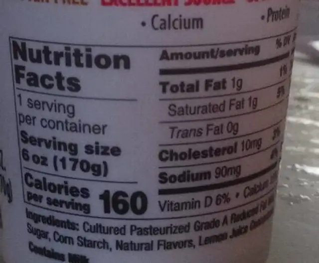 Pineapple upside down cake nutrition facts table