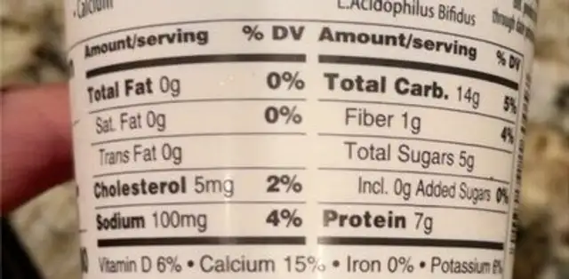 Nonfat peach yogurt nutrition facts table