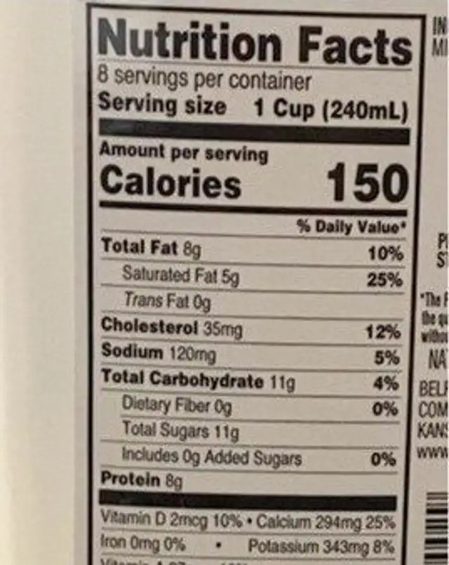 Vitamin D Milk nutrition facts table