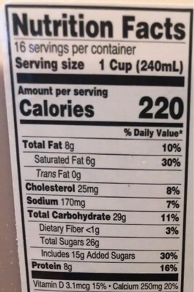 Chocolate Milk nutrition facts table