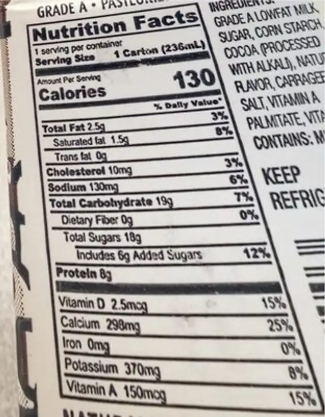 Chocolate milk nutrition facts table