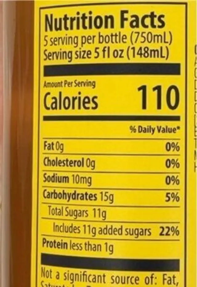 Sun Pop Strawberry Moscato Wine nutrition facts table