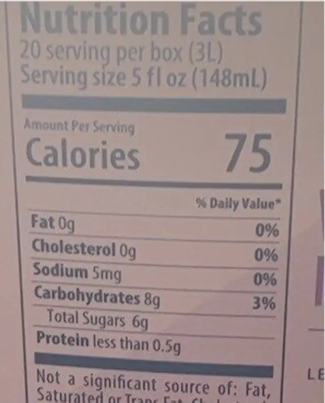 Wild berry moscato nutrition facts table