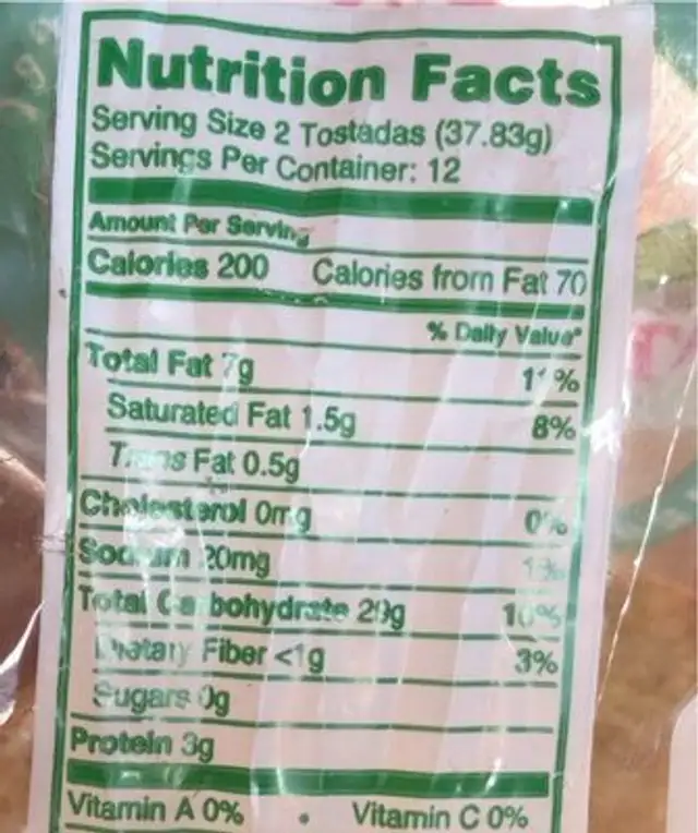 Tostada casera nutrition facts table