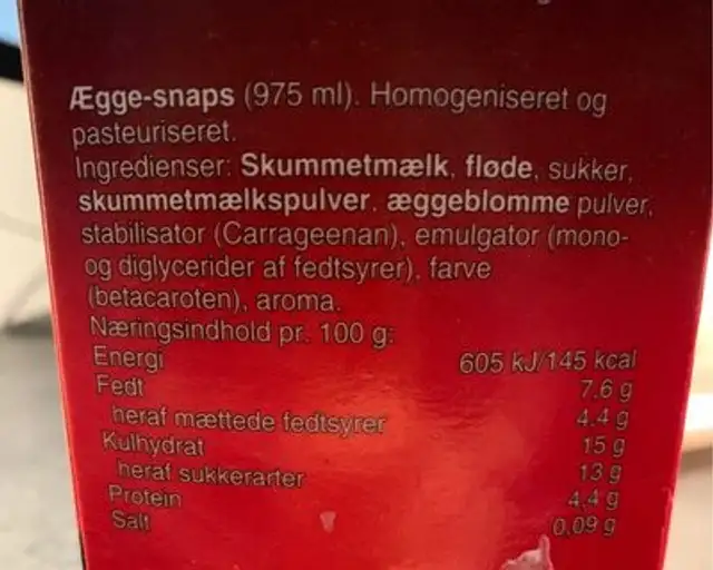Egg-nog nutrition facts table