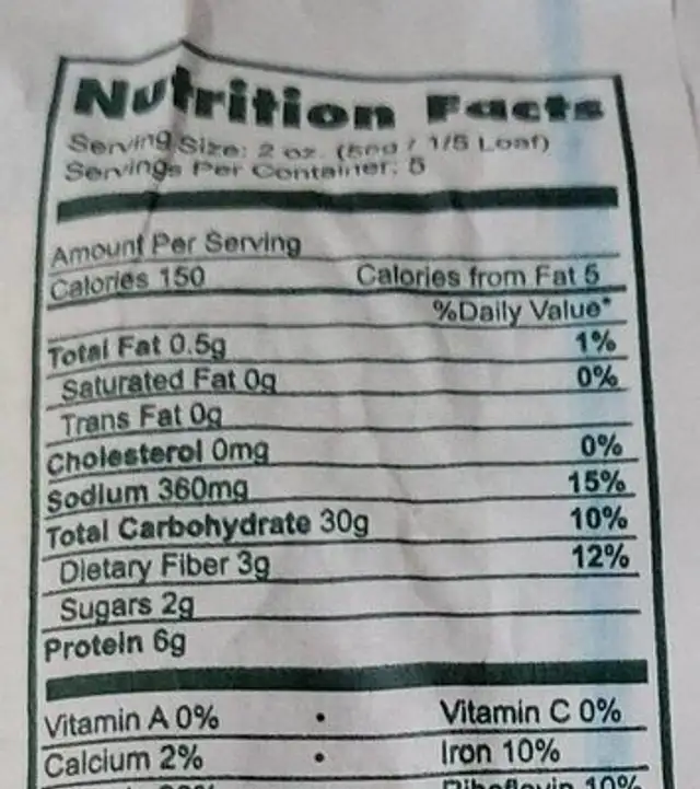 Bread nutrition facts table