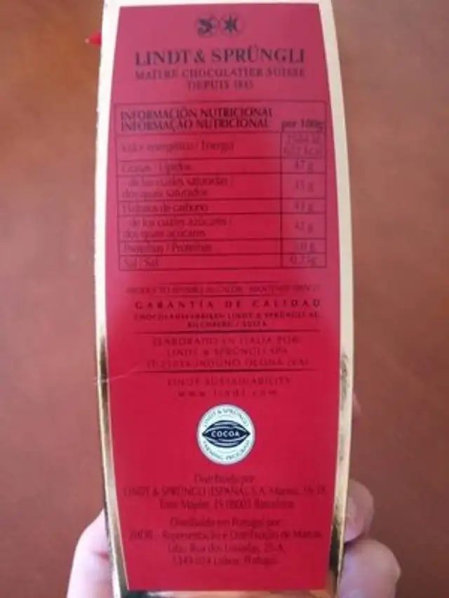 Unknown nutrition facts table