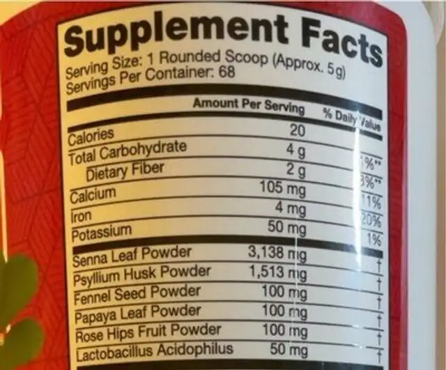 Super colon cleanse nutrition facts table