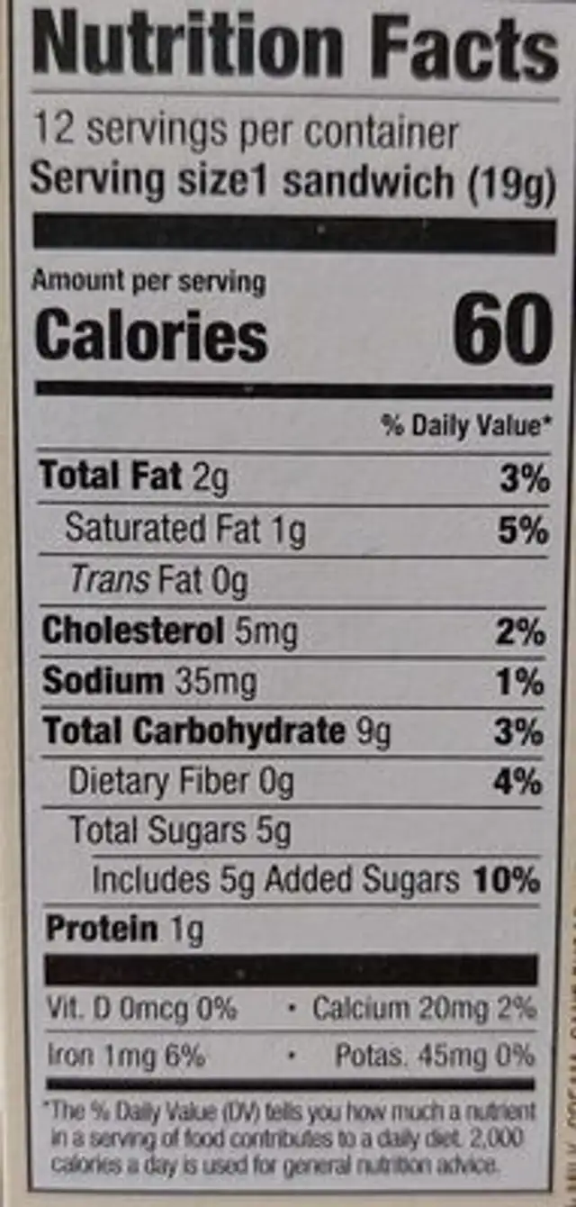 Mad Minis nutrition facts table