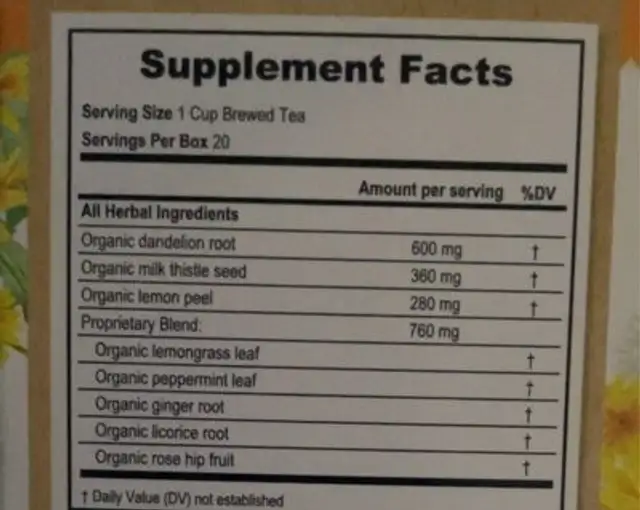 Organic dandy detox nutrition facts table