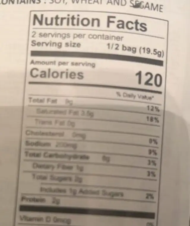 Tao kae noi nutrition facts table