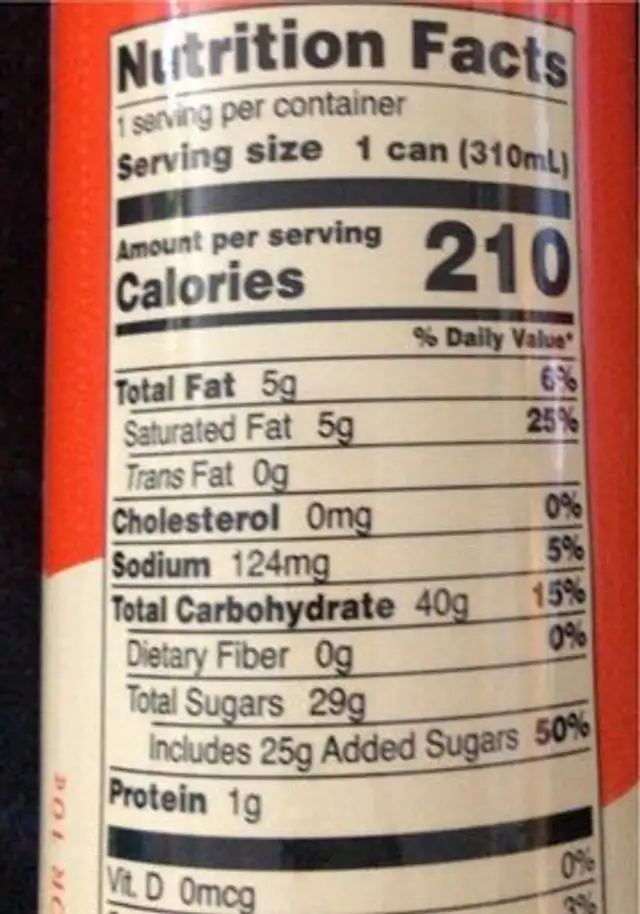 Thai style tea nutrition facts table
