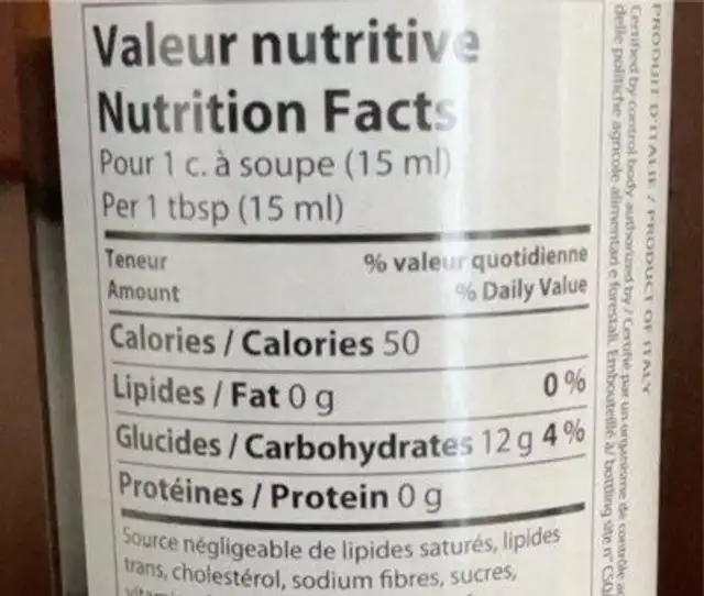 Vinaigre balsamique de Modène nutrition facts table