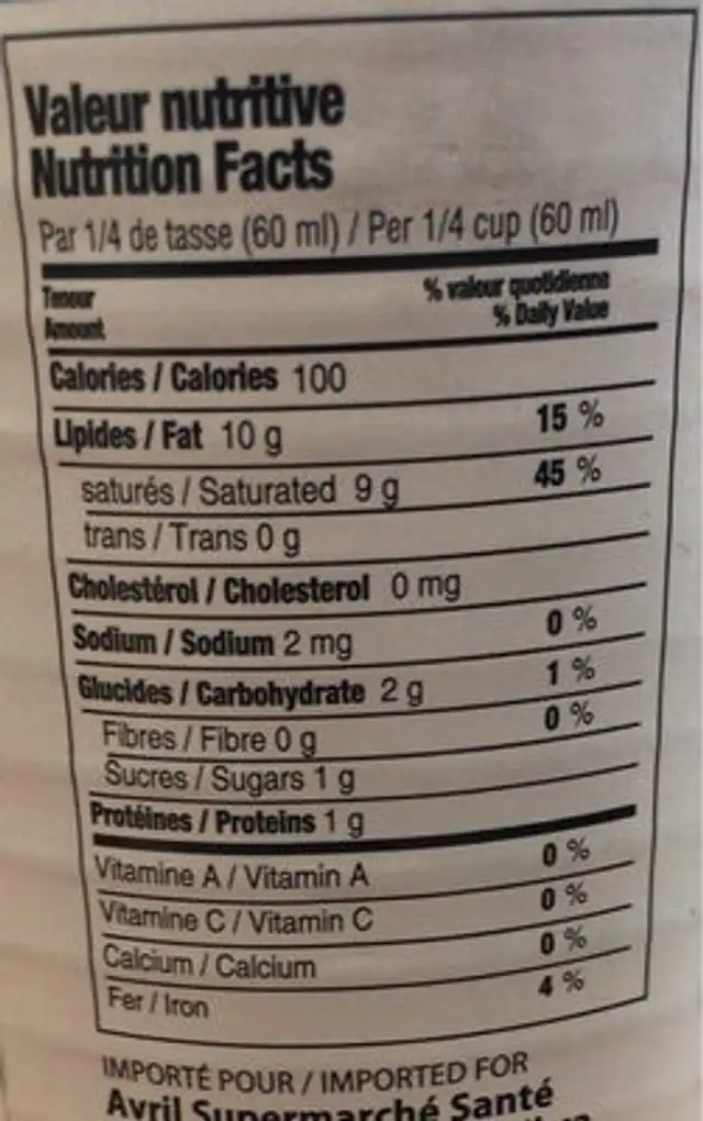Lait de coco nutrition facts table