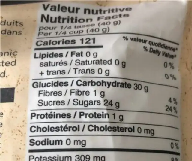 Raisin thompson bio nutrition facts table