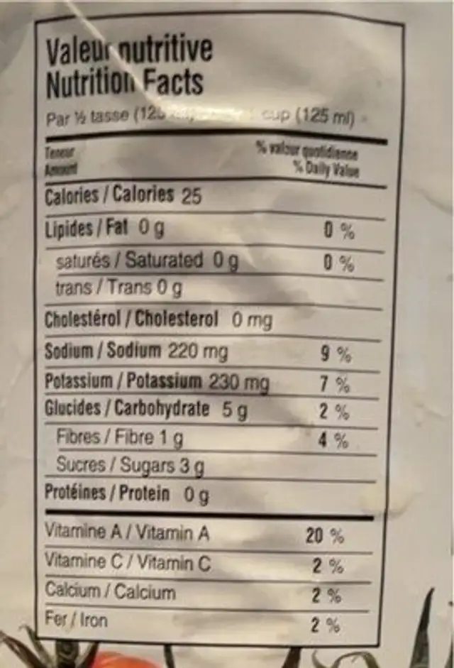 Organic dice Tomatoes nutrition facts table