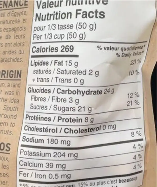 Arachide nutrition facts table