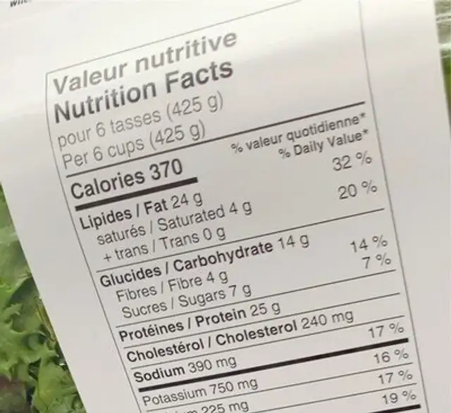 Salade niçoise nutrition facts table