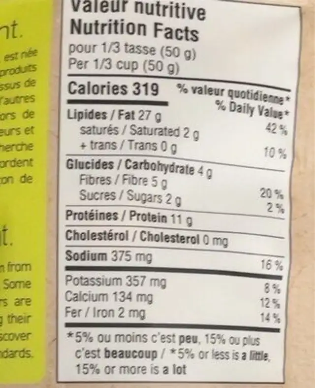 Amande nutrition facts table