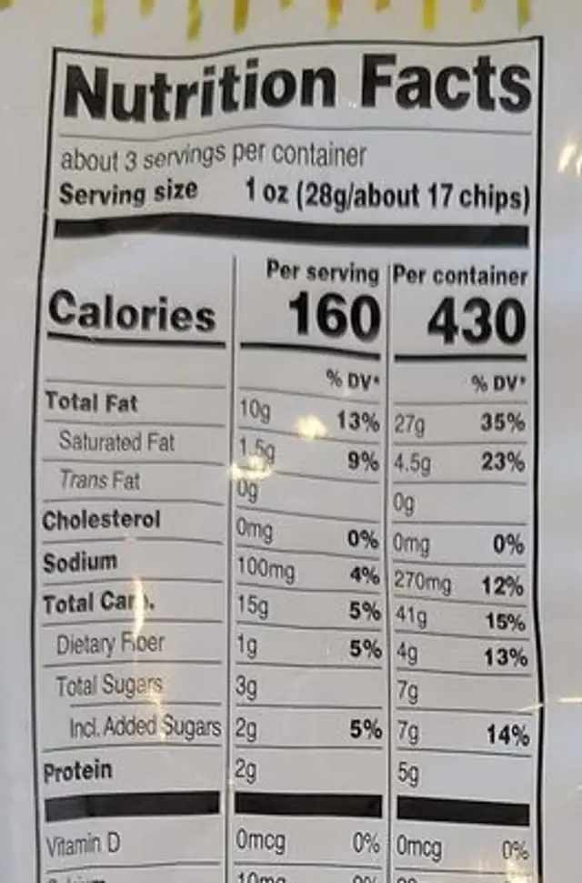 Bourbon St Smokey Sweet nutrition facts table