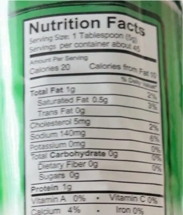 Parmesan nutrition facts table