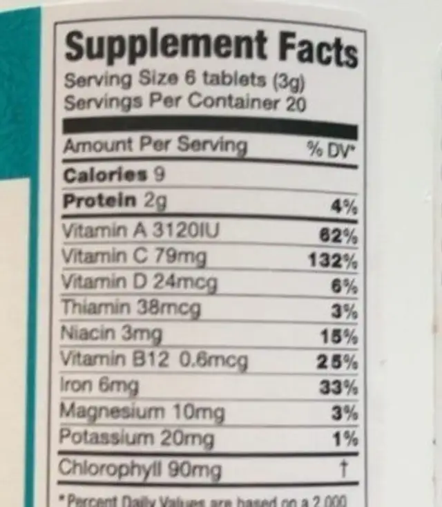 Chlorella nutrition facts table