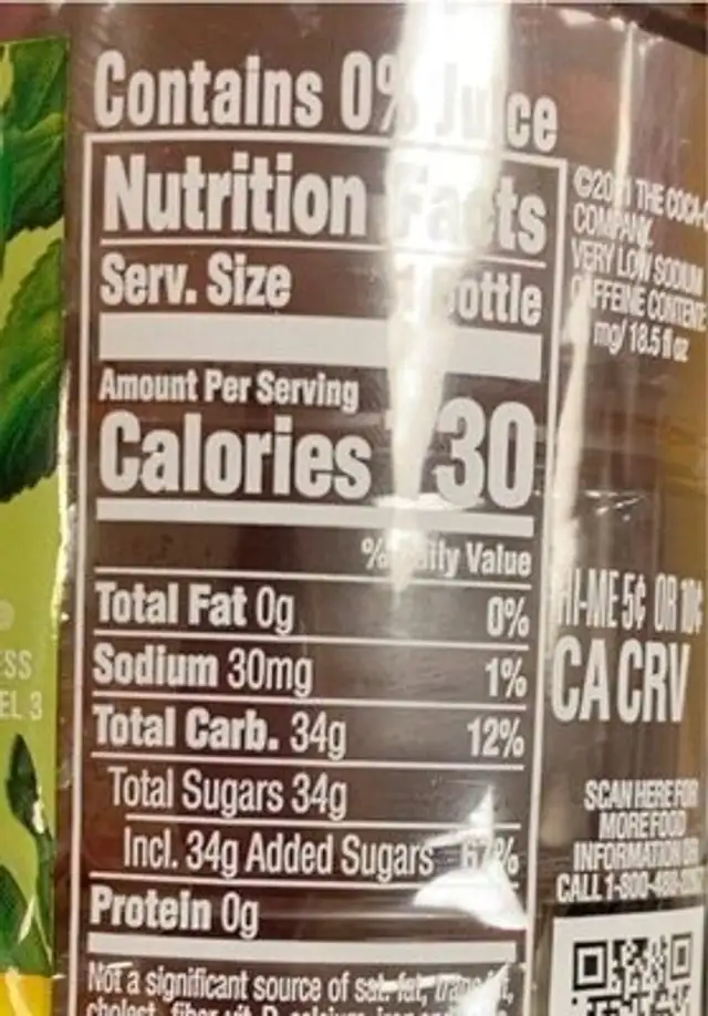 Lemon Tea nutrition facts table