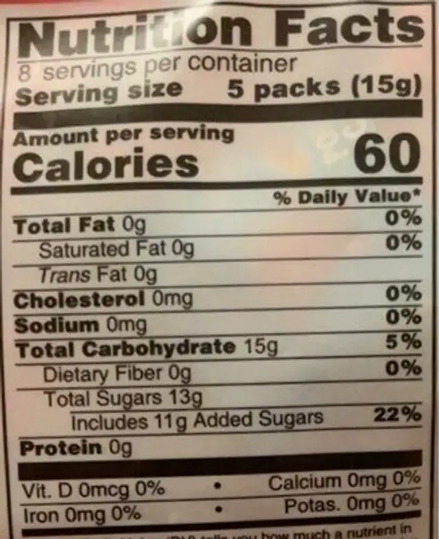 Kool-Aid Popping Candy nutrition facts table