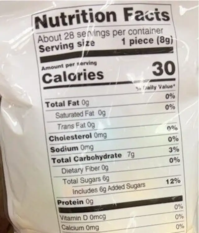 Unicord gumball nutrition facts table