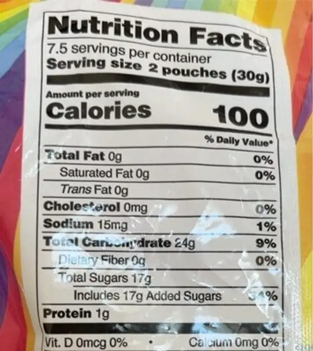 Mallow Fluffs nutrition facts table