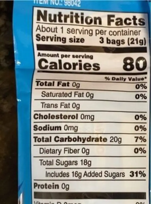 Popping candy nutrition facts table