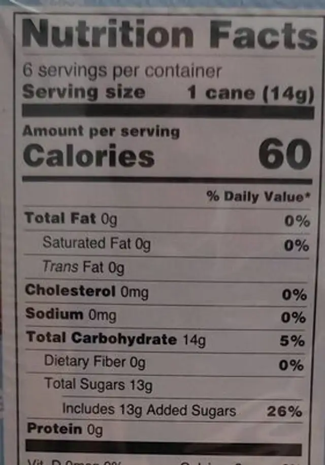 Hot chocolate candy canes nutrition facts table