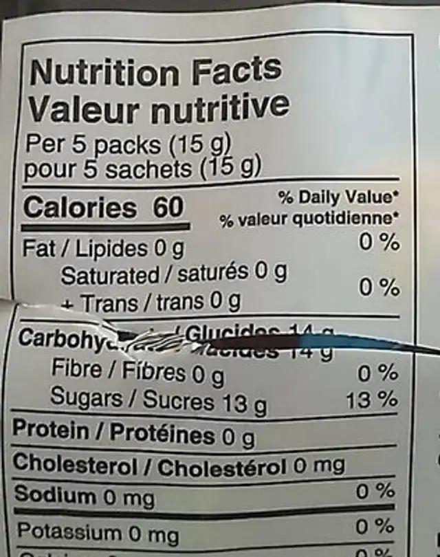 Sour Popping Candy nutrition facts table