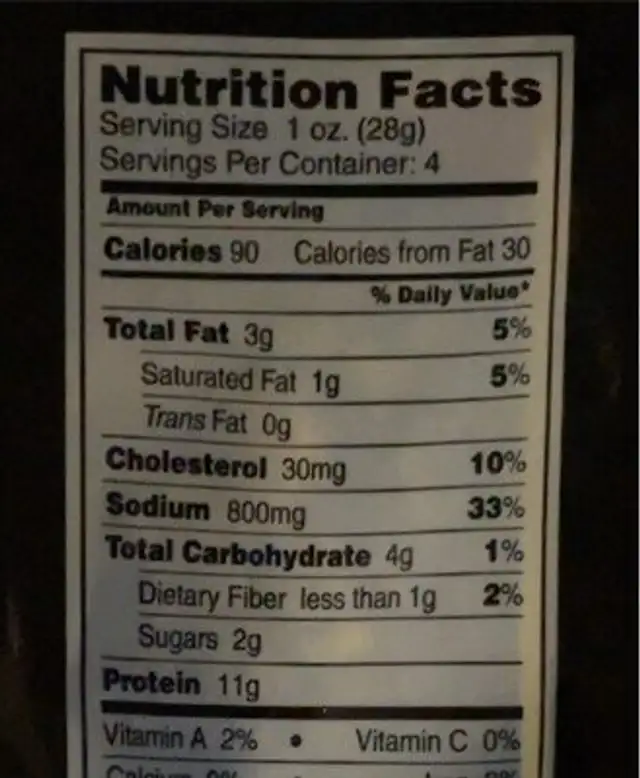 Cedar creek nutrition facts table