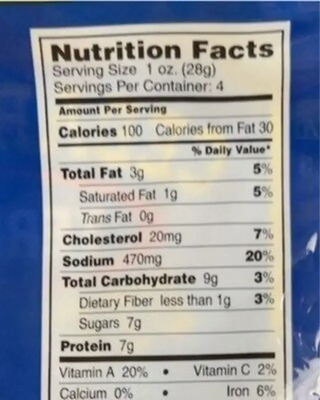 Teriyaki beef jerky nutrition facts table