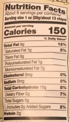 Potato Chips Unsalted (US only) nutrition facts table