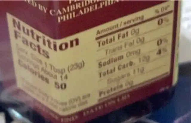 Charles Jacquin Wils Blueberry nutrition facts table