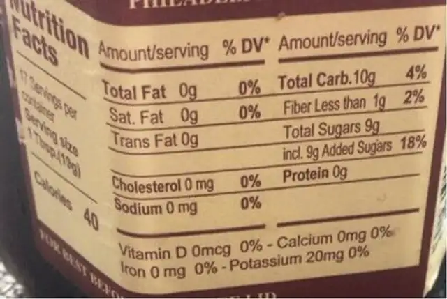 Black currant nutrition facts table
