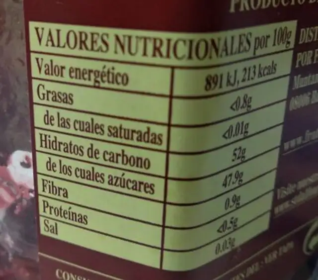 Mermelada cerezas negras nutrition facts table