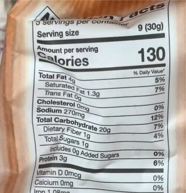 Bruschetta nutrition facts table