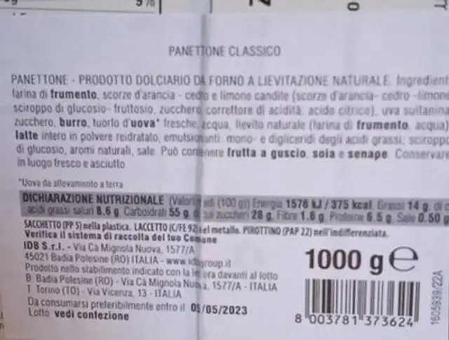 Panettone nutrition facts table