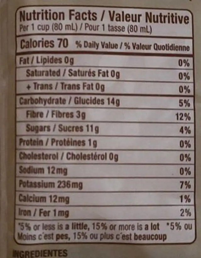 Guanába soursop corossol nutrition facts table