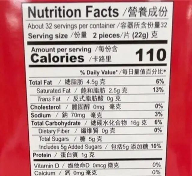 Ezchoice nutrition facts table