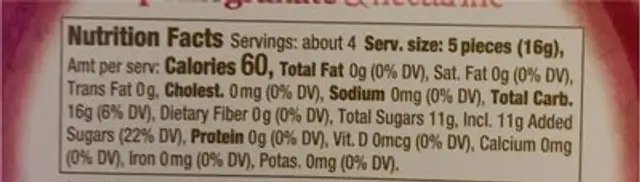 Oil pastels nutrition facts table