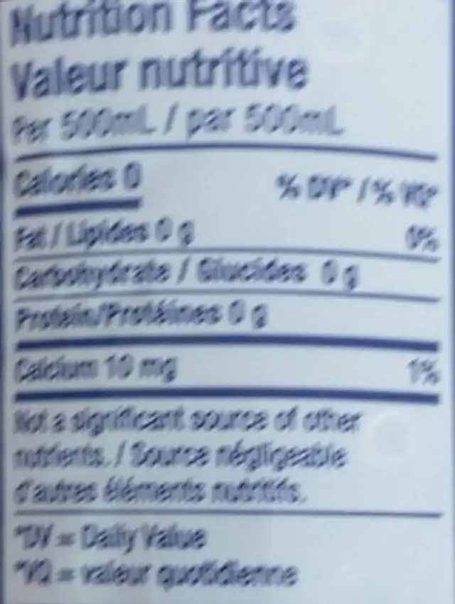 rowans shiny green manly jellyroll pen nutrition facts table