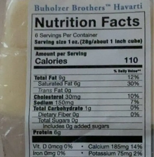 havarti cheese nutrition facts table